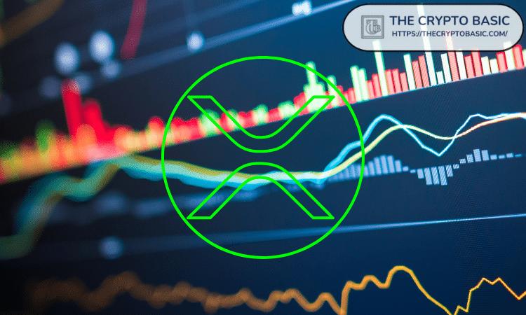这就是为什么低 XRP 价格无法为正在构建的代币化金融市场提供动力