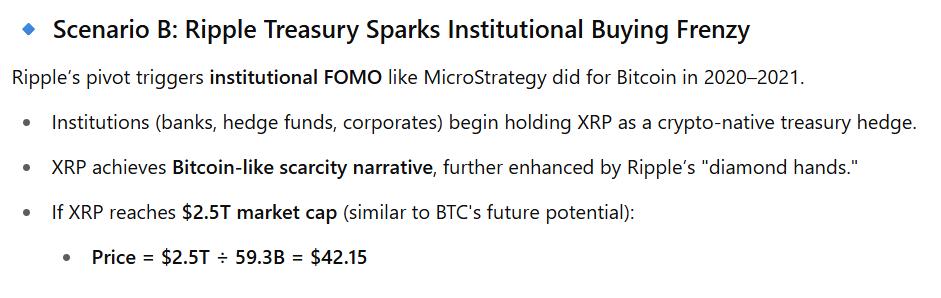 XRP Price Evaluation ChatGPT 2