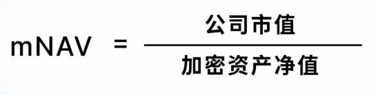 揭秘 mNAV 溢价背后的真相？以太坊如何转型为企业级财富制造引擎？