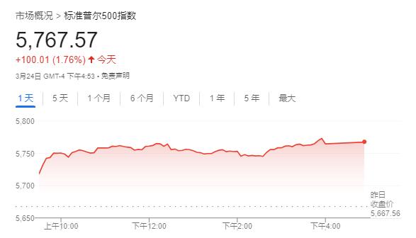 欧洲央行行长拉加德为何称加密货币毫无价值？她为何呼吁加强监管？