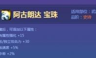 《DNF》阿古朗达宝珠获取方法