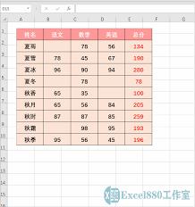 如何将图片转化为excel表格