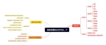 抖音口碑分怎么到5分