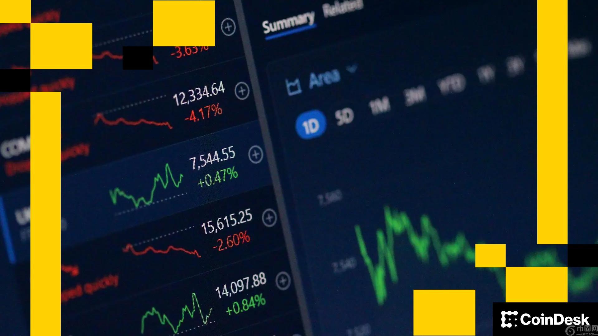 Polymarket 接入 Chainlink，降低价格投注的篡改风险