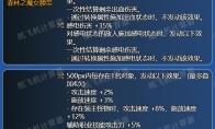 dnf神界奶妈装备搭配