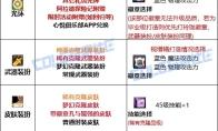 DNF2025金秋版本男弹药时装属性选择