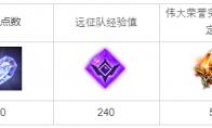 命运方舟冒着严寒任务攻略