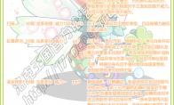 洛克王国虹霞翼虫技能表