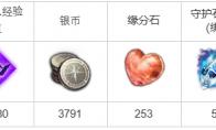 命运方舟变浓的腥味任务攻略