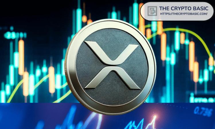 分析师称 XRP 总是奖励患者：原因如下