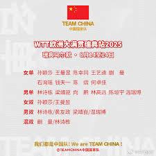 哪里可以看2025WTT欧洲大满贯瑞典站直播