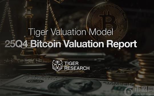 Tiger Research报告：2025年第四季度比特币估值20万美元