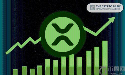 技术分析：XRP或因重复结构飙升至9.9美元