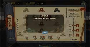 大周列国志置邸的功能是什么