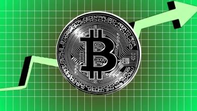 摩根大通分析师称，比特币需要达到17万美元才能与黄金的私人投资价值相媲美。