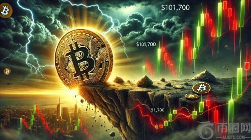 比特币面临关键支撑位挑战：365日均线或成市场转折点