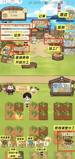 光与夜之恋丰果农场玩法是什么