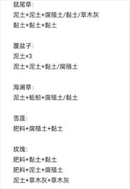 荒原曙光黏土怎么获取