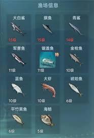 大航海时代传说如何钓鱼