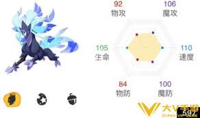 洛克王国手游通行证选哪个精灵好