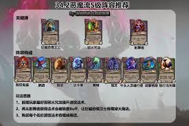 炉石传说34.0.2酒馆战棋恶魔吞噬流怎么玩