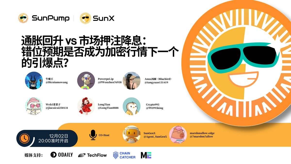 Space 回顾｜通胀回升 vs 市场押注降息，宏观波动下如何保持谨慎的加密资产配置