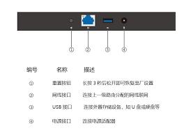 win7如何设置局域网磁盘共享