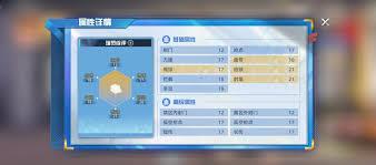 队长小翼王牌对决中次藤洋厉害吗