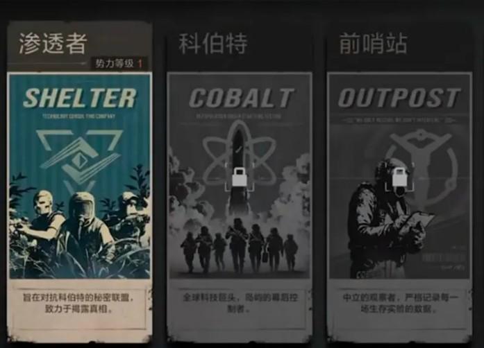 失控进化三大势力是什么 失控进化三大势力是哪三个