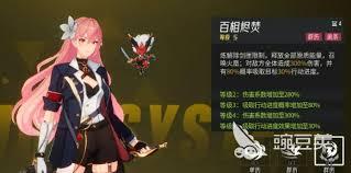 伊瑟pve开荒如何搭配阵容
