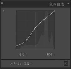 如何用PS与LR做出日系清新艺术照