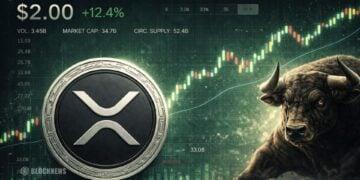 随着看涨突破增强且供应收紧，XRP 价格接近 2 美元