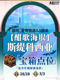 崩坏星穹铁道酣歌海垠斯缇科西亚黄金替罪羊通关攻略