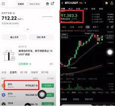 普通人买比特币最少要花多少钱
