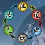 灵画师职业克制关系有哪些