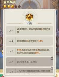 永远的蔚蓝星球金色武器强度如何