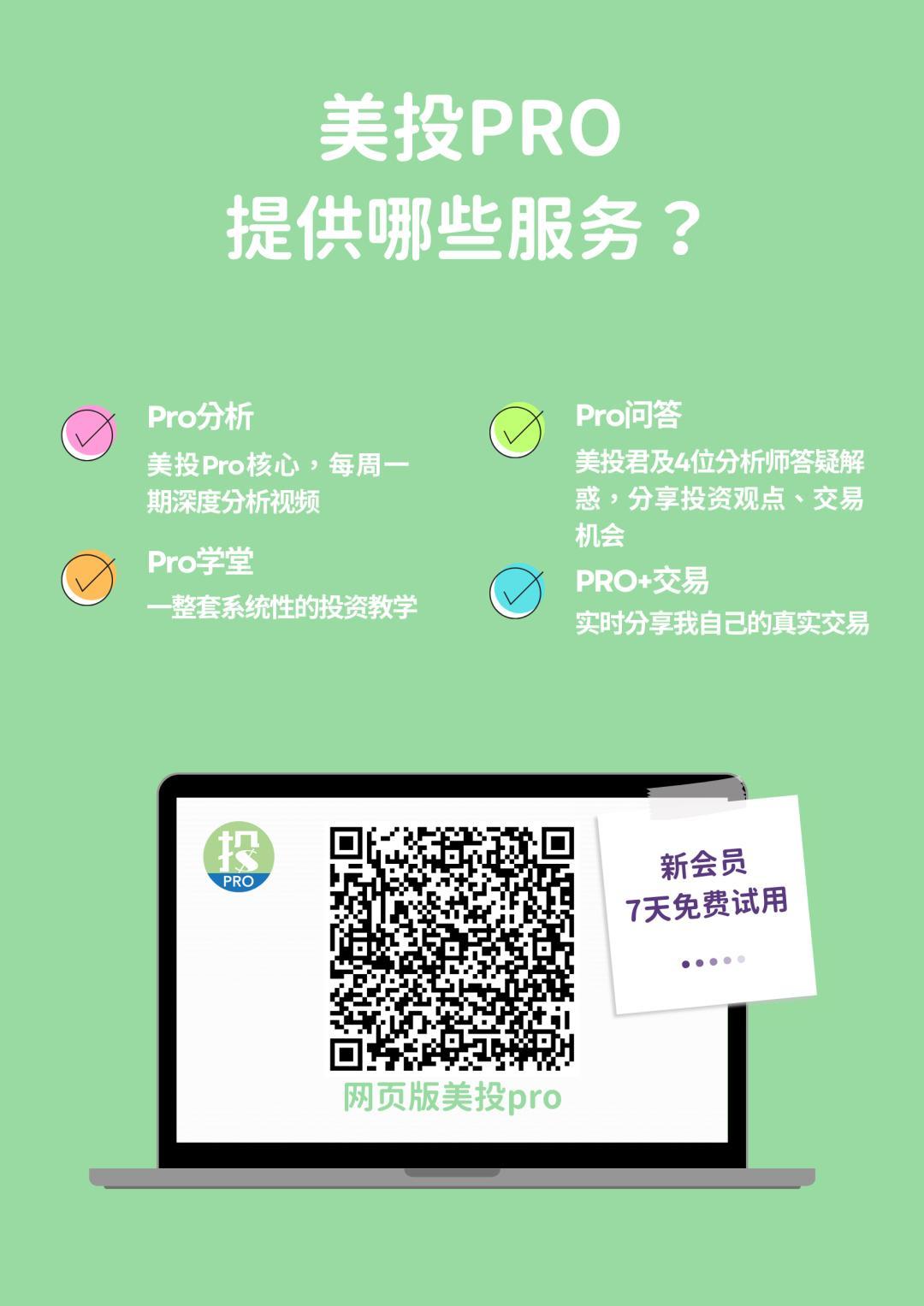 美股重演去年的梦魇