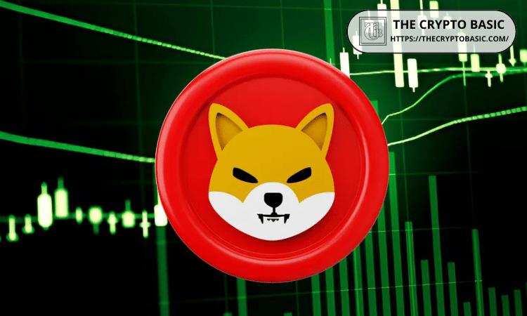 柴犬团队表示SHIB将会回归