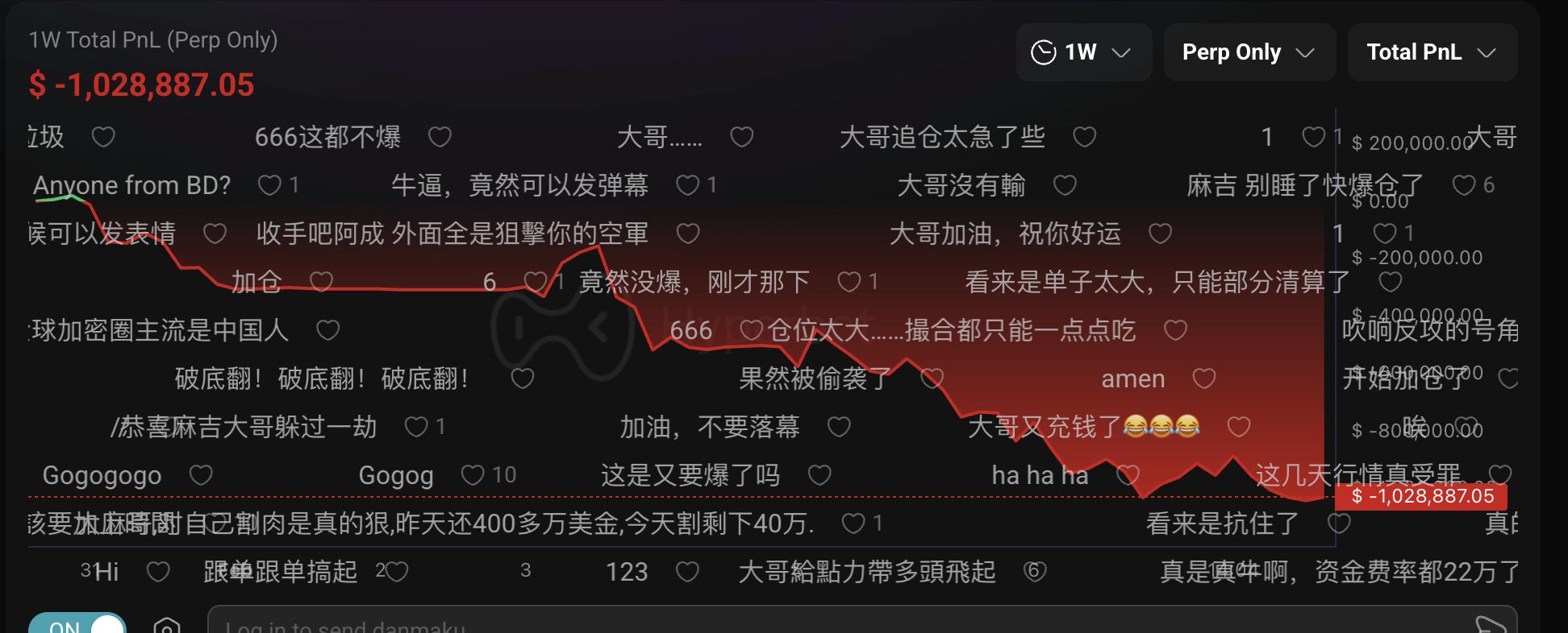 别光盯着易理华了，这些巨鲸在大跌中的动作更值得关注