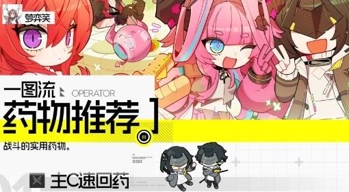 明日方舟：终末地 战斗药品推荐一图流