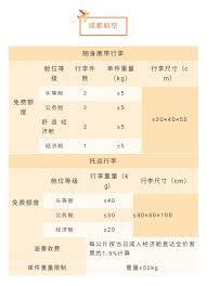 西藏航空app行李超重如何收费