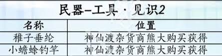 燕云十六声滹沱版本如何获取民器