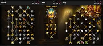 魔兽世界12.0前夕奶萨天赋怎么加点