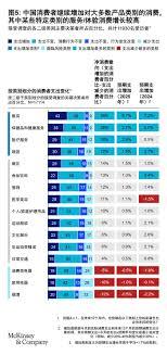 小红书怎么找到真实测评报告