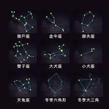 我国冬季夜空更容易观测到哪个星座