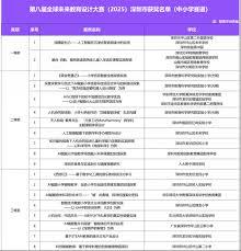 学生时代情书密码是什么