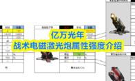 亿万光年战术电磁激光炮属性强度介绍