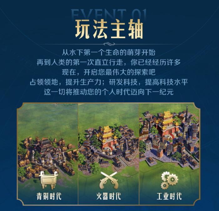 元启世界45级后如何挂机