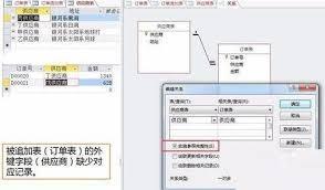 access键值冲突如何解决