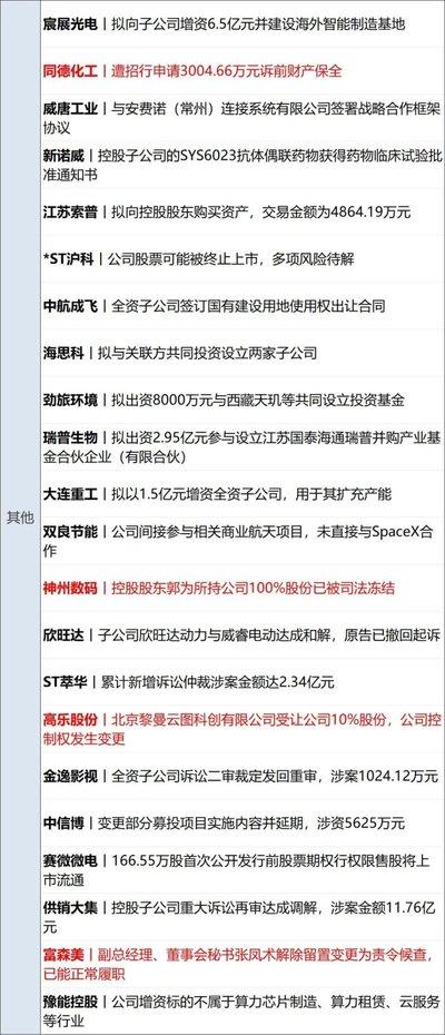 seedance怎么念
